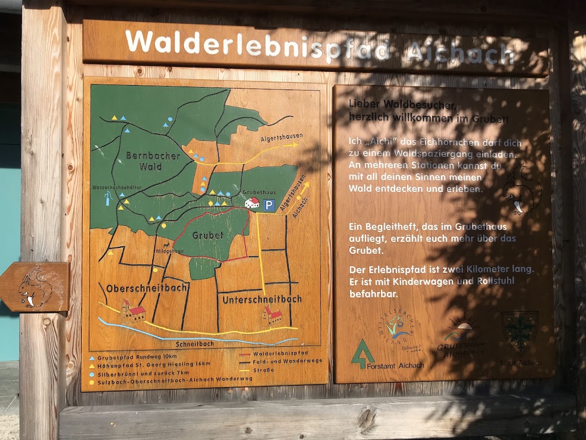 Aichacher Grubet