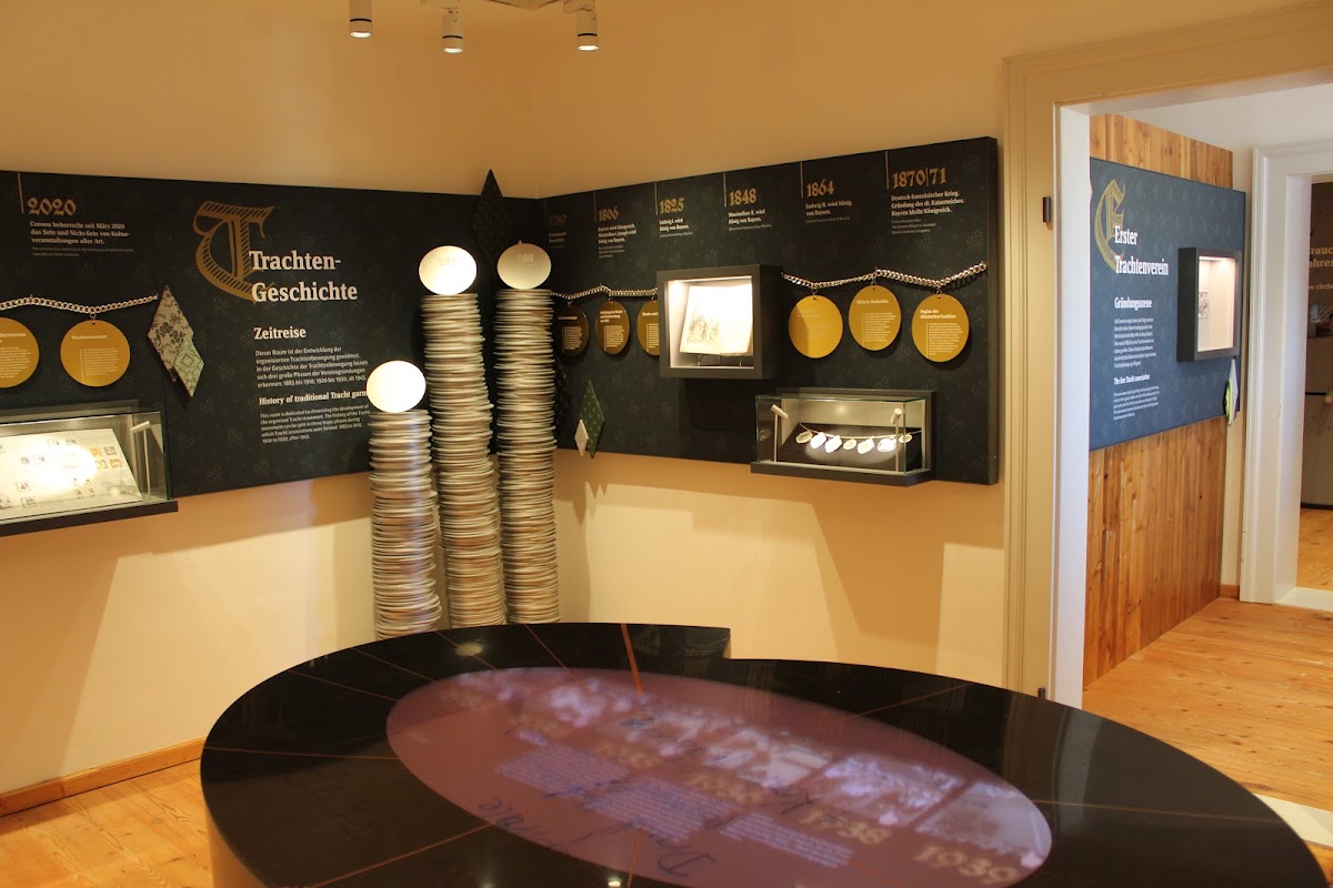 Trachtenkulturmuseum