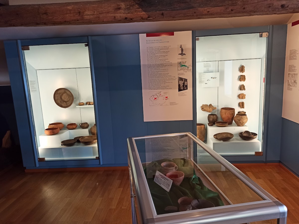 Zu Gast im Denkmal – Museum im Hollerhaus
